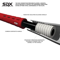 Marucci Echo Connect Fastpitch Bat -10